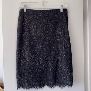 BR skirt